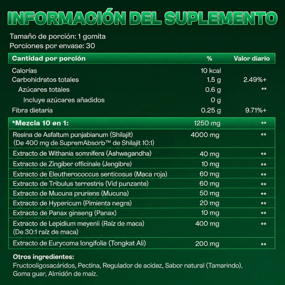 Alphamax | Soporte natural 10 en 1